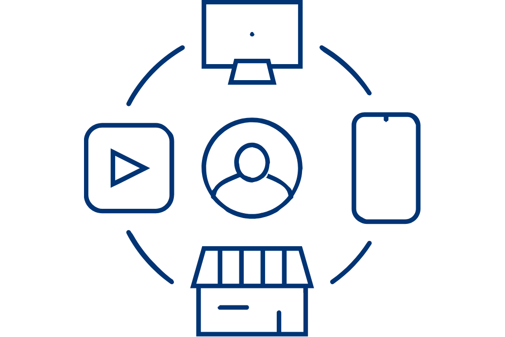 strategia omnichannel