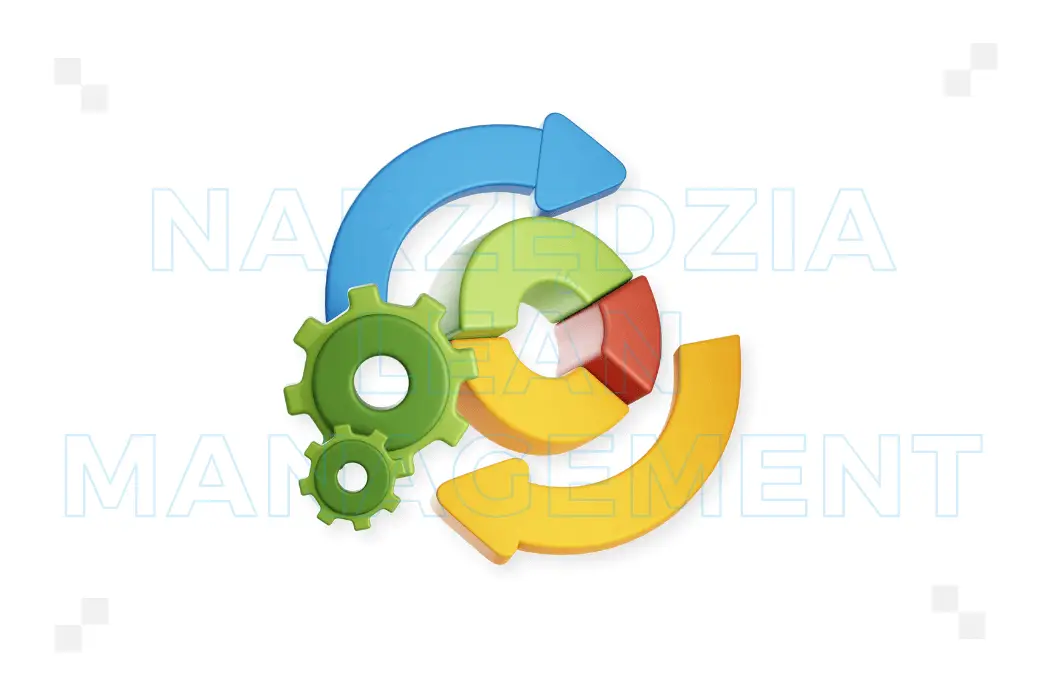 Lean management: narzędzia. Poznaj je wszystkie